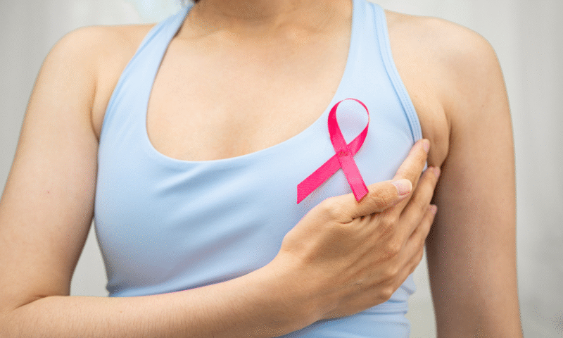 Cáncer de mama en El Salvador